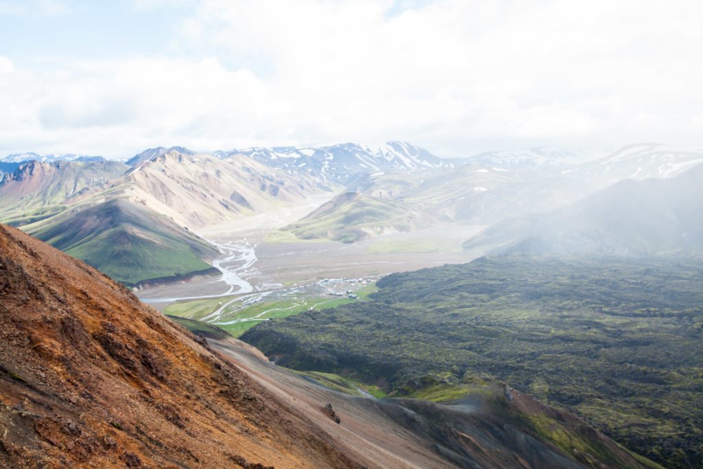 Hiking Landmannalaugar Iceland